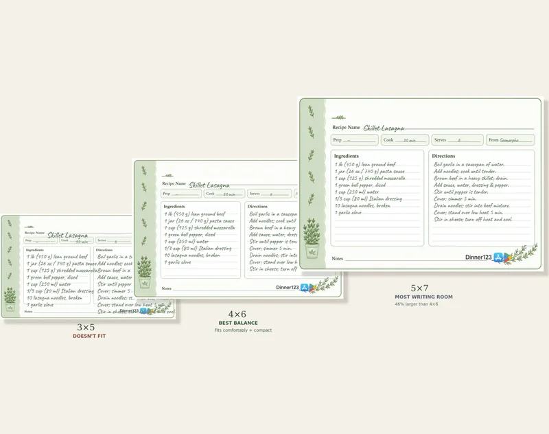 Three recipe card sizes compared side by side: 3x5, 4x6 and 5x7 cards holding the same recipe