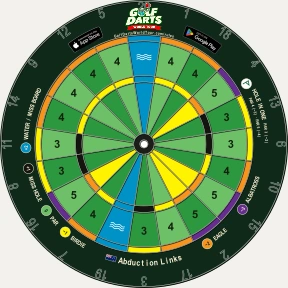 Abduction Links dartboard design