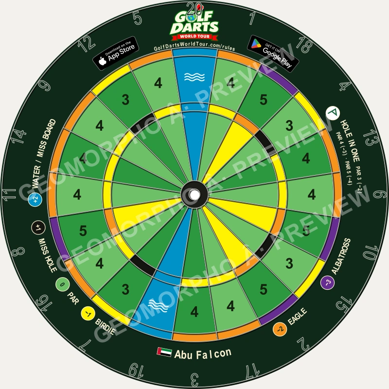 Abu Falcon dartboard design with coloured scoring wedges