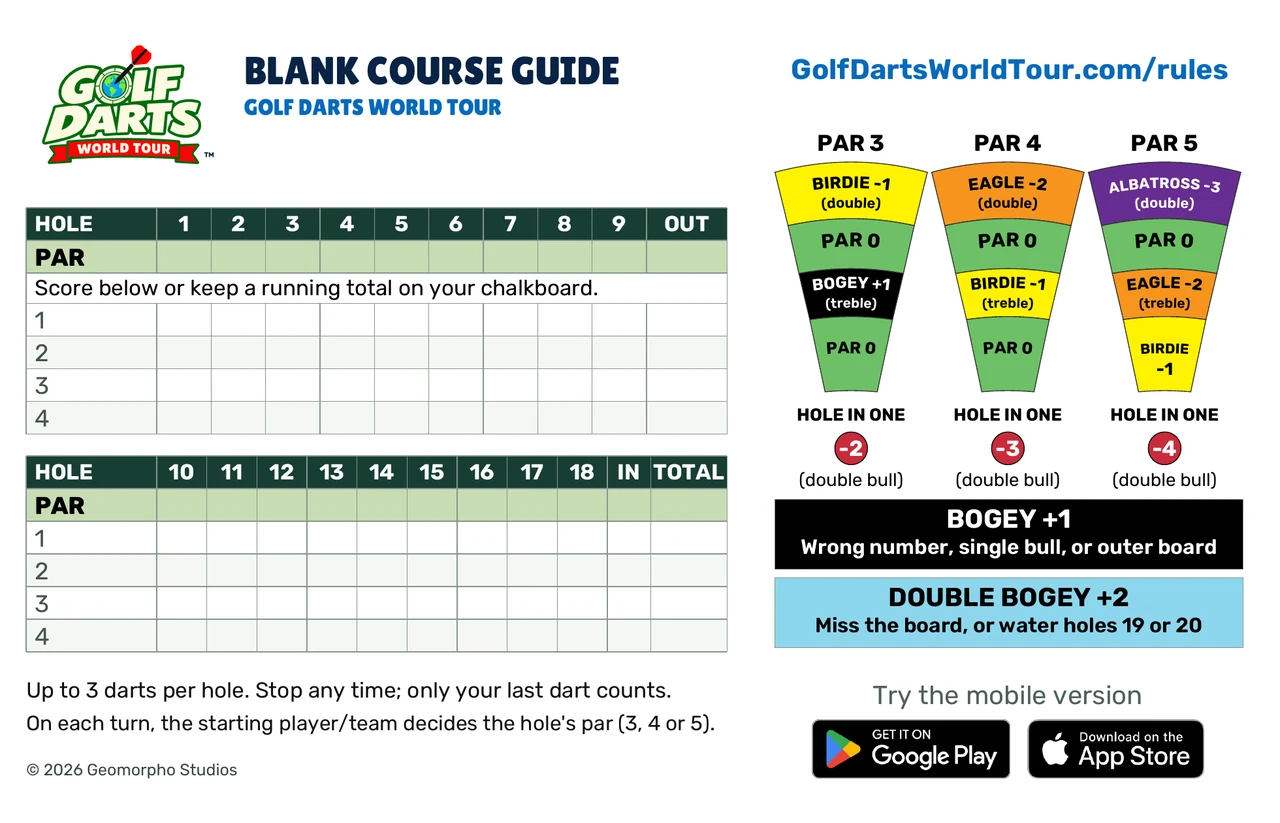 Blank Golf Darts Course Guide with empty par rows and scoring guides for Par-3, Par-4 and Par-5