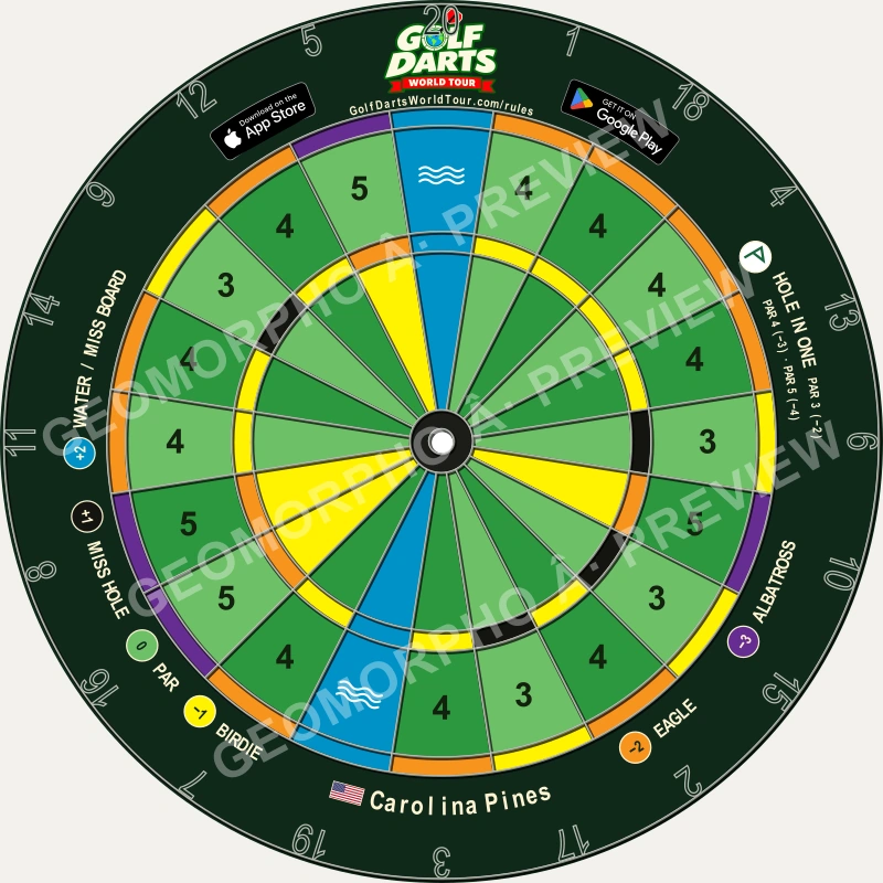 Carolina Pines dartboard design with coloured scoring wedges