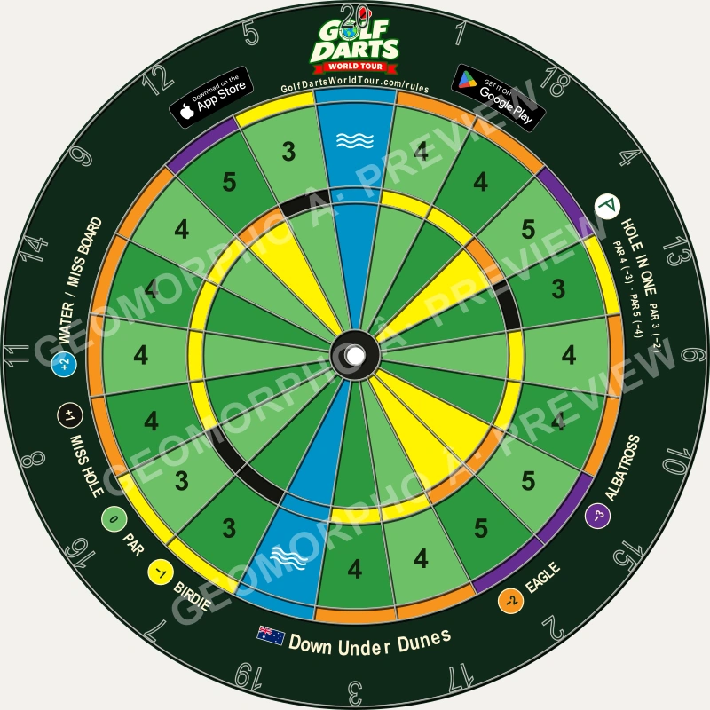 Down Under Dunes dartboard design with coloured scoring wedges