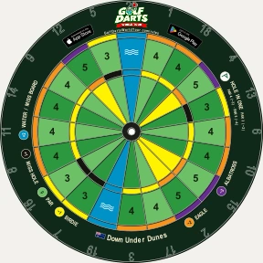 Down Under Dunes dartboard design