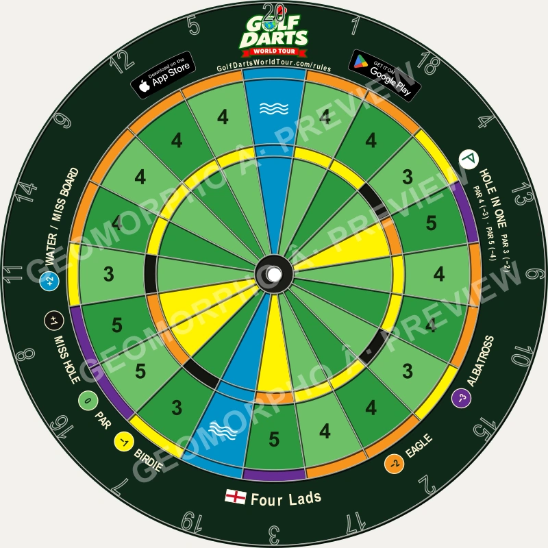 Four Lads dartboard design with coloured scoring wedges