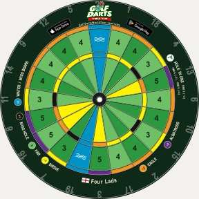 Four Lads dartboard design