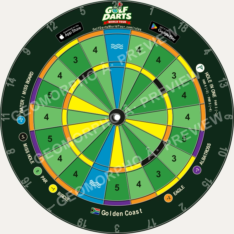 Golden Coast dartboard design with coloured scoring wedges