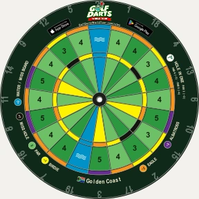 Golden Coast dartboard design