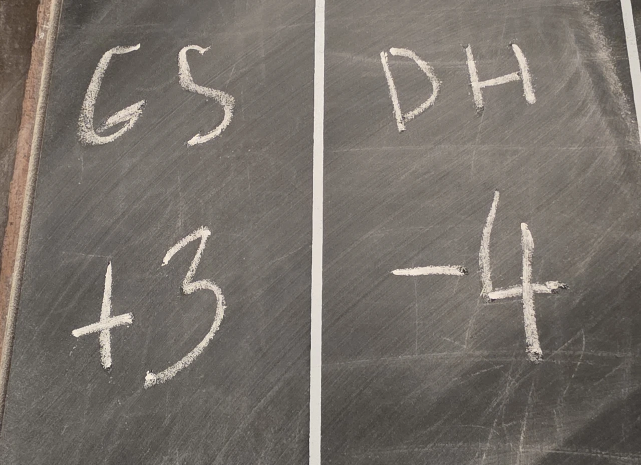 Golf Darts running totals on a dartboard chalkboard: GS at +3 and DH at -4