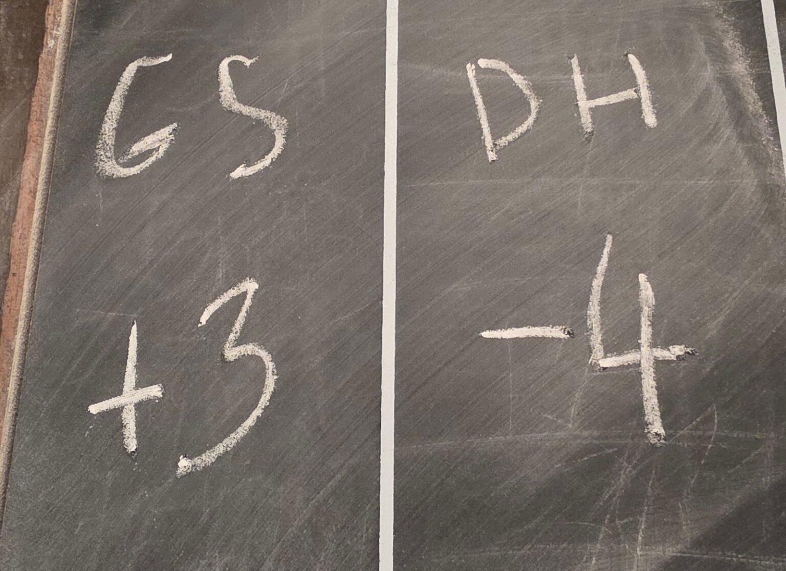 Golf Darts running totals on a dartboard chalkboard: GS at +3 and DH at minus 4.