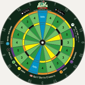 A color-coded Golf Darts board