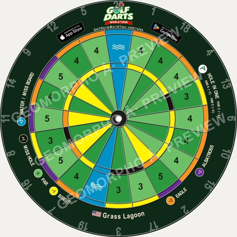 Grass Lagoon dartboard design with coloured scoring wedges