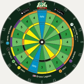 Grass Lagoon dartboard design