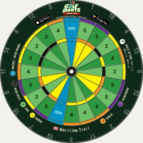 Maritime Trail dartboard design