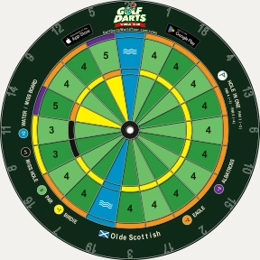 Olde Scottish dartboard design