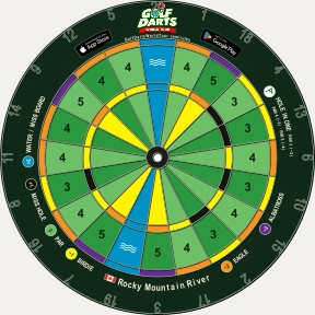 Rocky Mountain River dartboard design