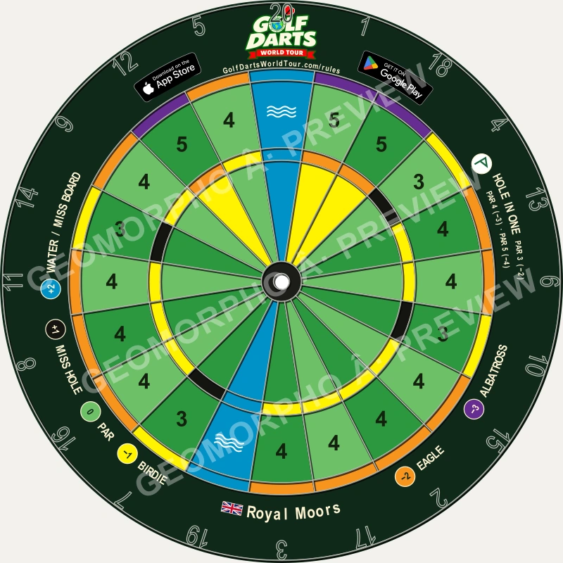 Royal Moors dartboard design with coloured scoring wedges