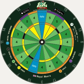 Royal Moors dartboard design