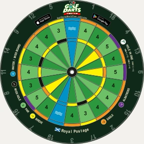 Royal Postage dartboard design
